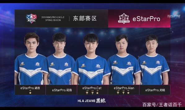 通过分析法 通过分析法