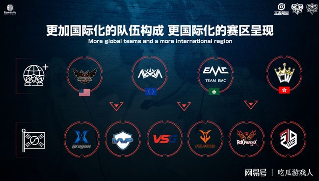 前展现出的 前展现出的